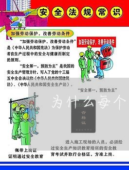 为什么每个月还信用卡一次/2023111434058