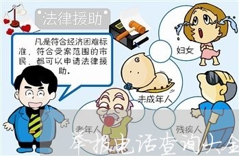 举报电话查询大全图片/2023040218048