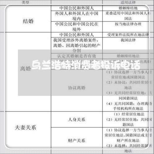 乌兰浩特消费者投诉电话/2023032412825