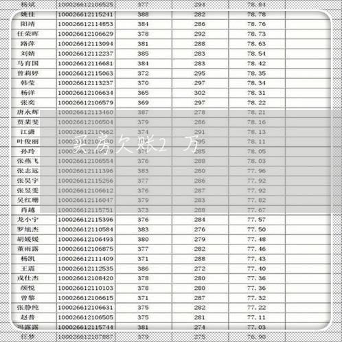 买房欠账2万/2023100672803