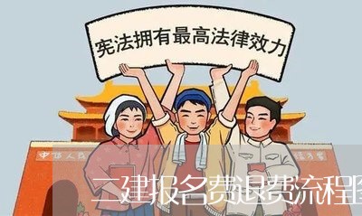 二建报名费退费流程图示/2023060188381