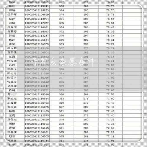 于都反家暴事件/2023091360603