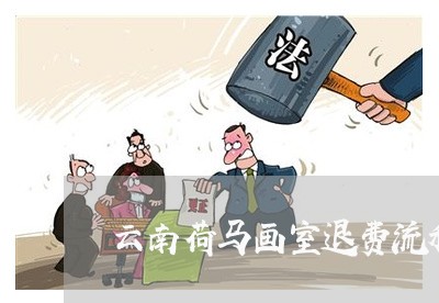 云南荷马画室退费流程图/2023052190826