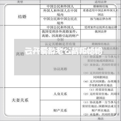 云开雾散老公背叛婚姻/2023112577369