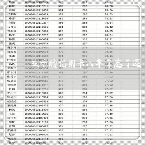 五千的信用卡八年了忘了还/2023081463501