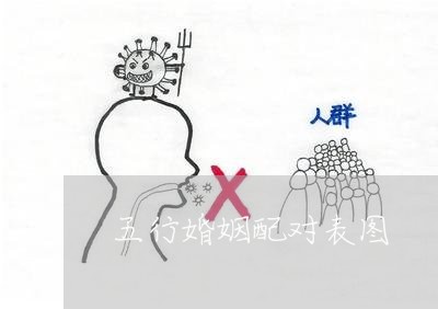 五行婚姻配对表图/2023112852405