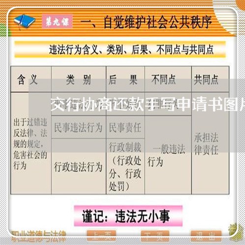 交行协商还款手写申请书图片模板/2023100848379