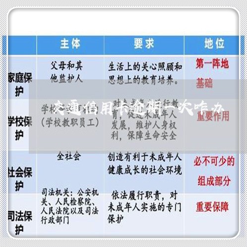 交通信用卡逾期一次咋办/2023062821816