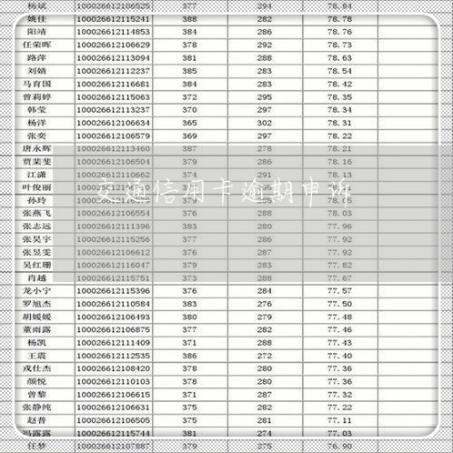 交通信用卡逾期申诉/2023072226148