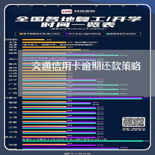 交通信用卡逾期还款策略/2023062808270