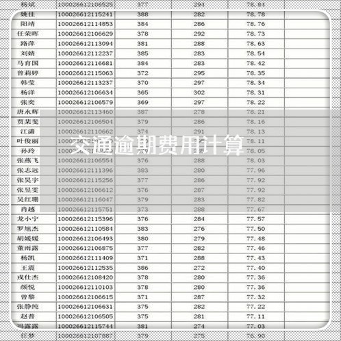 交通逾期费用计算/2023062873945