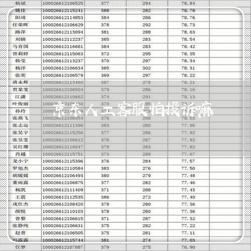 京东人工客服怕投诉嘛/2023032898360