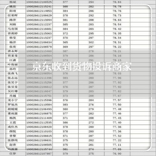 京东收到货物投诉商家/2023030240572