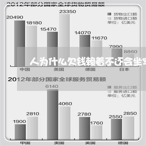 人为什么欠钱赖着不还会坐牢/2023120470716