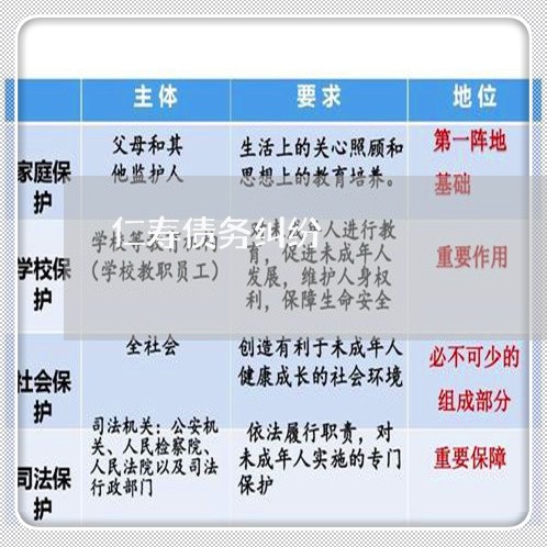 仁寿债务纠纷/2023100832626