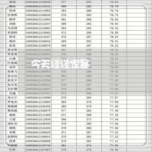 今天谈谈家暴/2023082583695