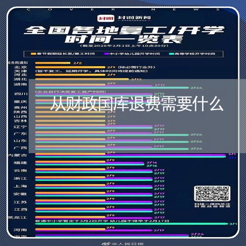 从财政国库退费需要什么/2023052203047