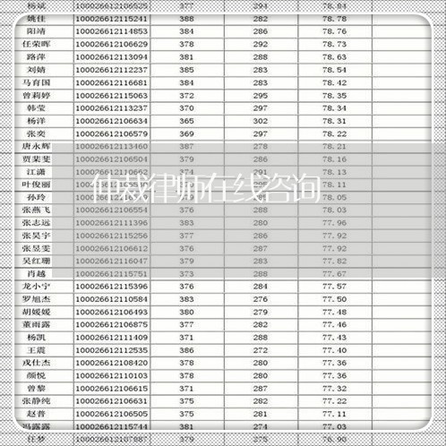 仲裁律师在线咨询/2023033141704