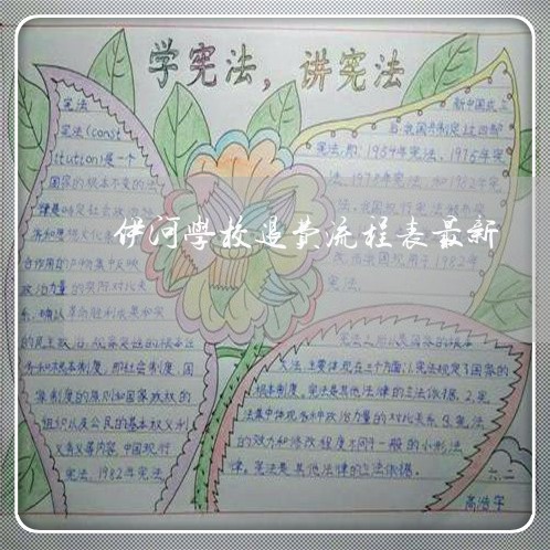 伊河学校退费流程表最新/2023052165158