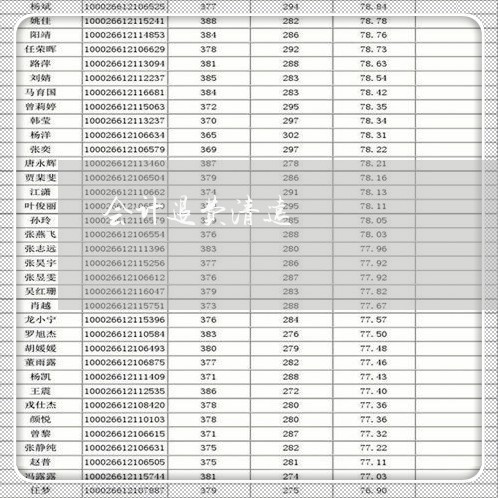 会计退费清远/2023041825169