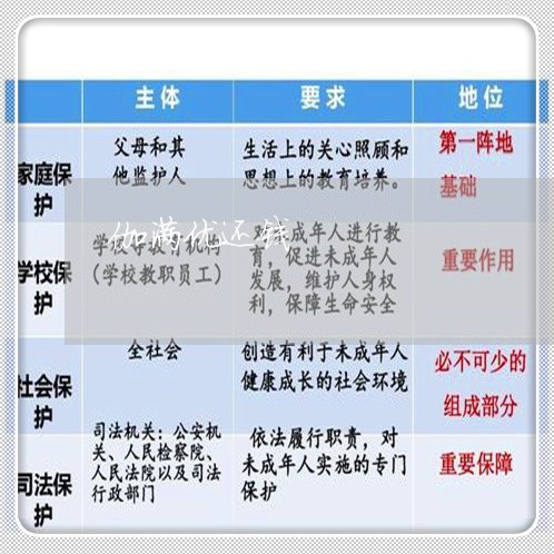 伽满优还钱/2023121631583