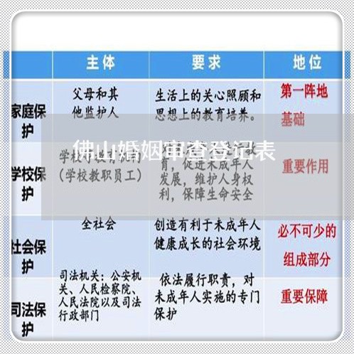 佛山婚姻审查登记表/2023112793704