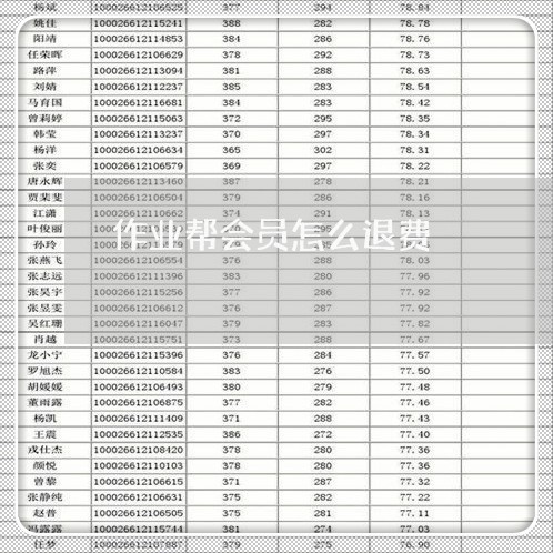 作业帮会员怎么退费/2023061595847