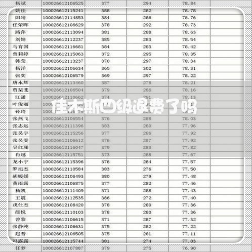 佳木斯四级退费了吗/2023061450580