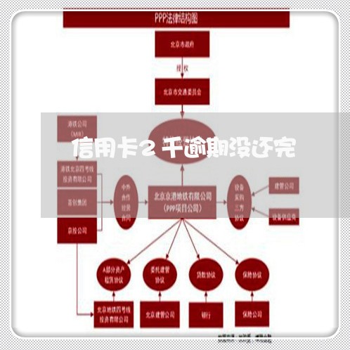 信用卡2千逾期没还完/2023111860537