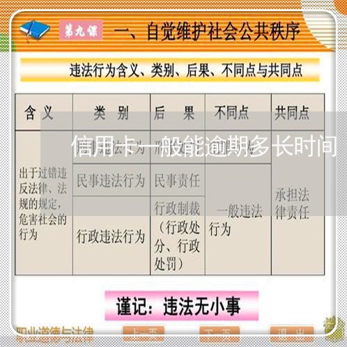 信用卡一般能逾期多长时间/2023052834947