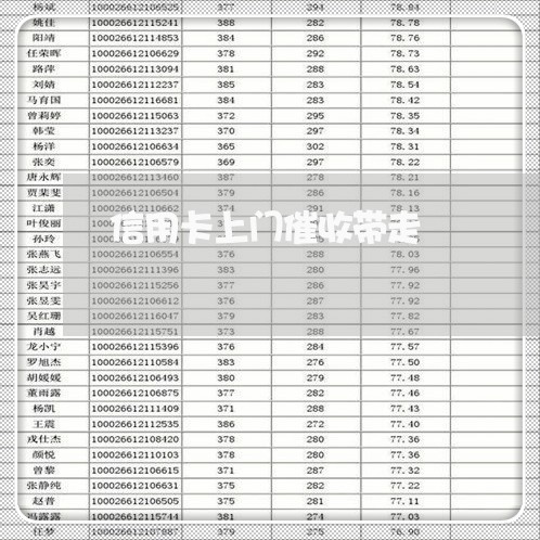 信用卡上门催收带走/2023111773692