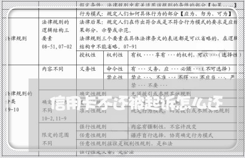 信用卡不还被起诉怎么还/2023111738259