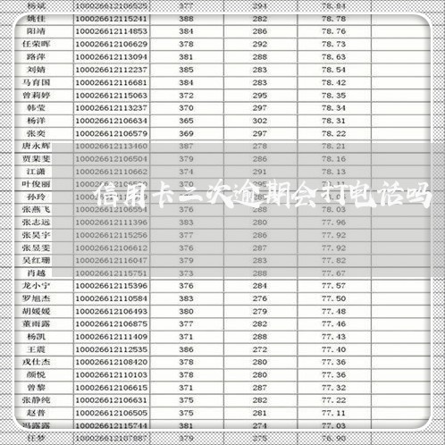 信用卡二次逾期会打电话吗/2023111404926