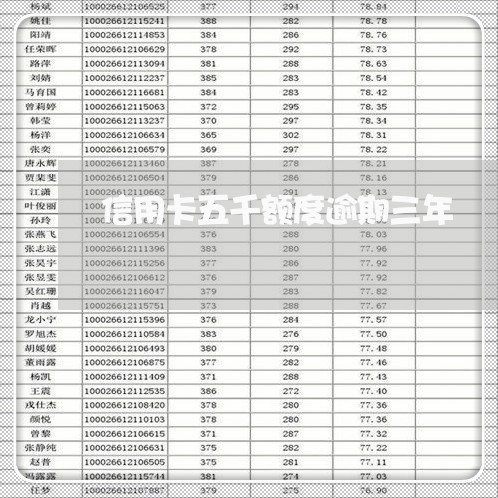 信用卡五千额度逾期三年/2023052461625