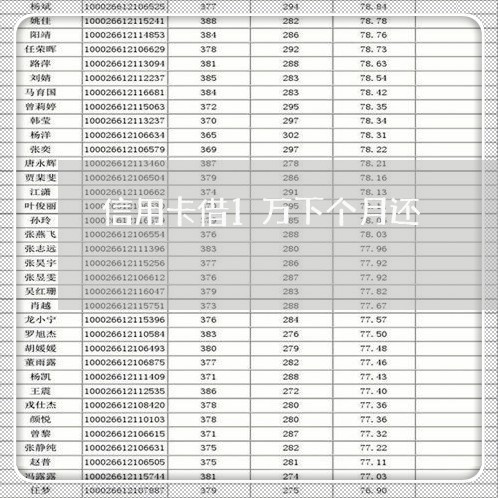 信用卡借1万下个月还/2023072339473