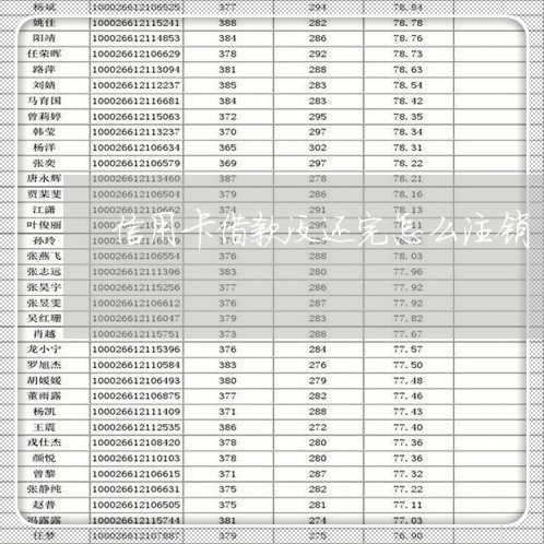 信用卡借款没还完怎么注销/2023102725047