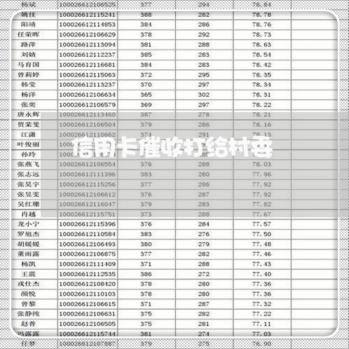 信用卡催收打给村委/2023071465956