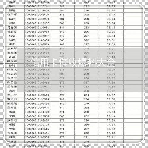 信用卡催收爆料大全/2023111894647