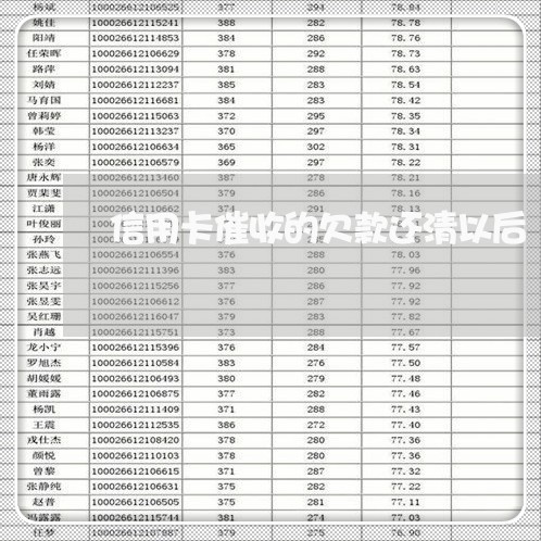 信用卡催收的欠款还清以后/2023072483894