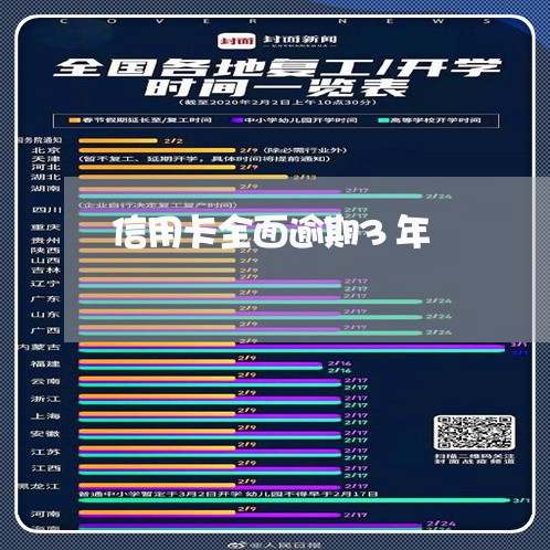 信用卡全面逾期3年/2023112584048