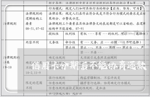 信用卡分期后不能协商还款/2023120419259