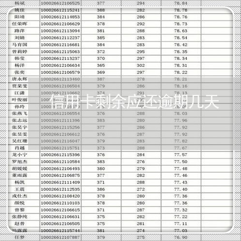 信用卡剩余应还逾期几天/2023112790413