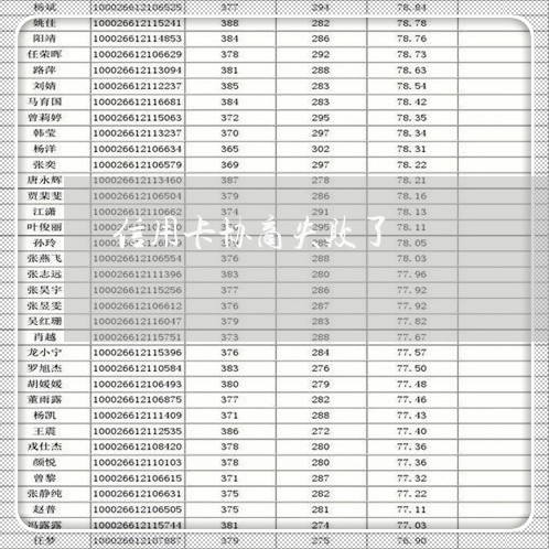 信用卡协商失败了/2023111884928