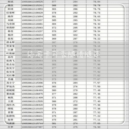 信用卡可否随借随还/2023112564927