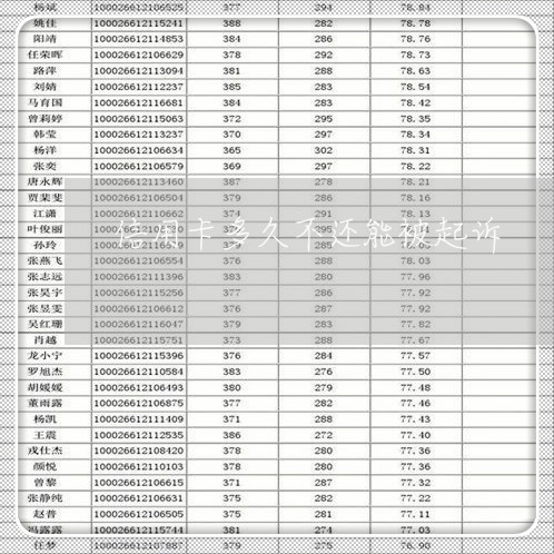 信用卡多久不还能被起诉/2023082931515