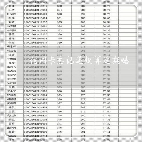 信用卡忘记还款算逾期吗/2023100725368