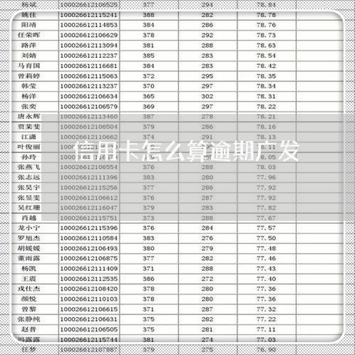 信用卡怎么算逾期广发/2023112474158