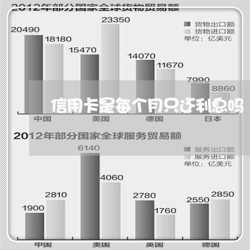 信用卡是每个月只还利息吗/2023081440271