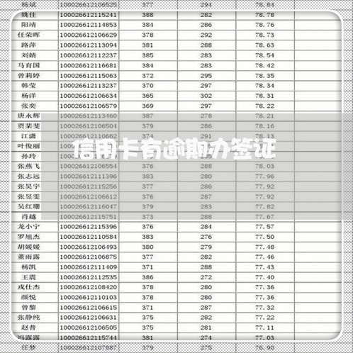 信用卡有逾期办签证/2023112837359