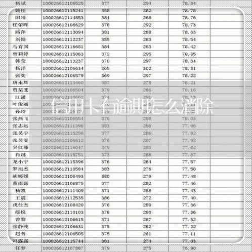 信用卡有逾期怎么消除/2023062033816